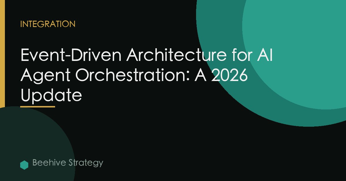 Event-Driven Architecture for AI Agent Orchestration: A 2026 Update