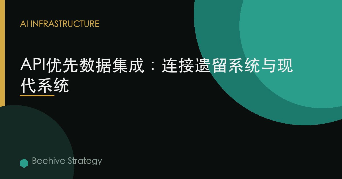 API优先数据集成：连接遗留系统与现代系统