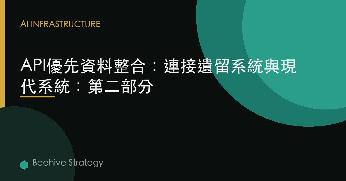 API優先數據集成：連接遺留系統與現代系統：第二部分