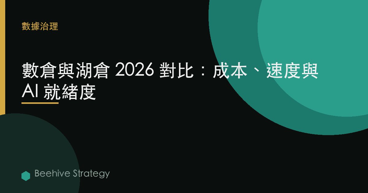 數倉與湖倉 2026 對比：成本、速度與 AI 就緒度