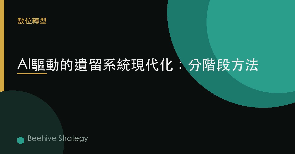 遺留 system 現代iz在i關於 與 AI：2026年企業實踐指南 | 蜂啓諮詢