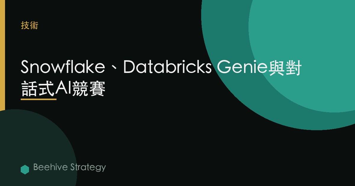 Snowflake、Databricks Genie與對話式AI競賽