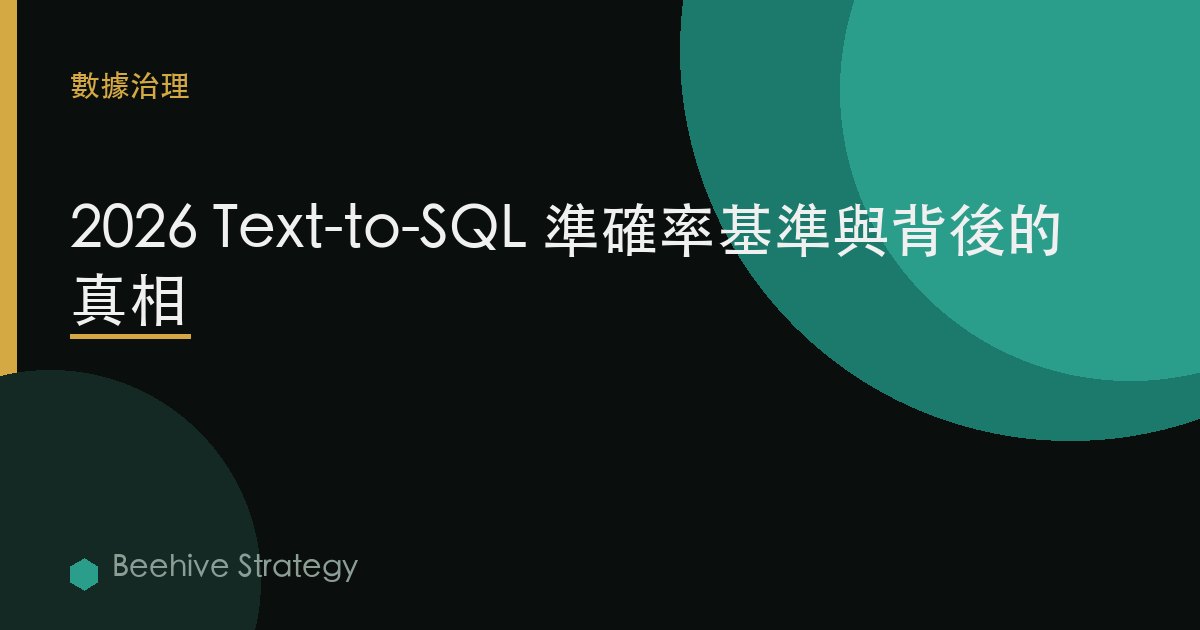 2026 Text-to-SQL 準確率基準與背後的真相